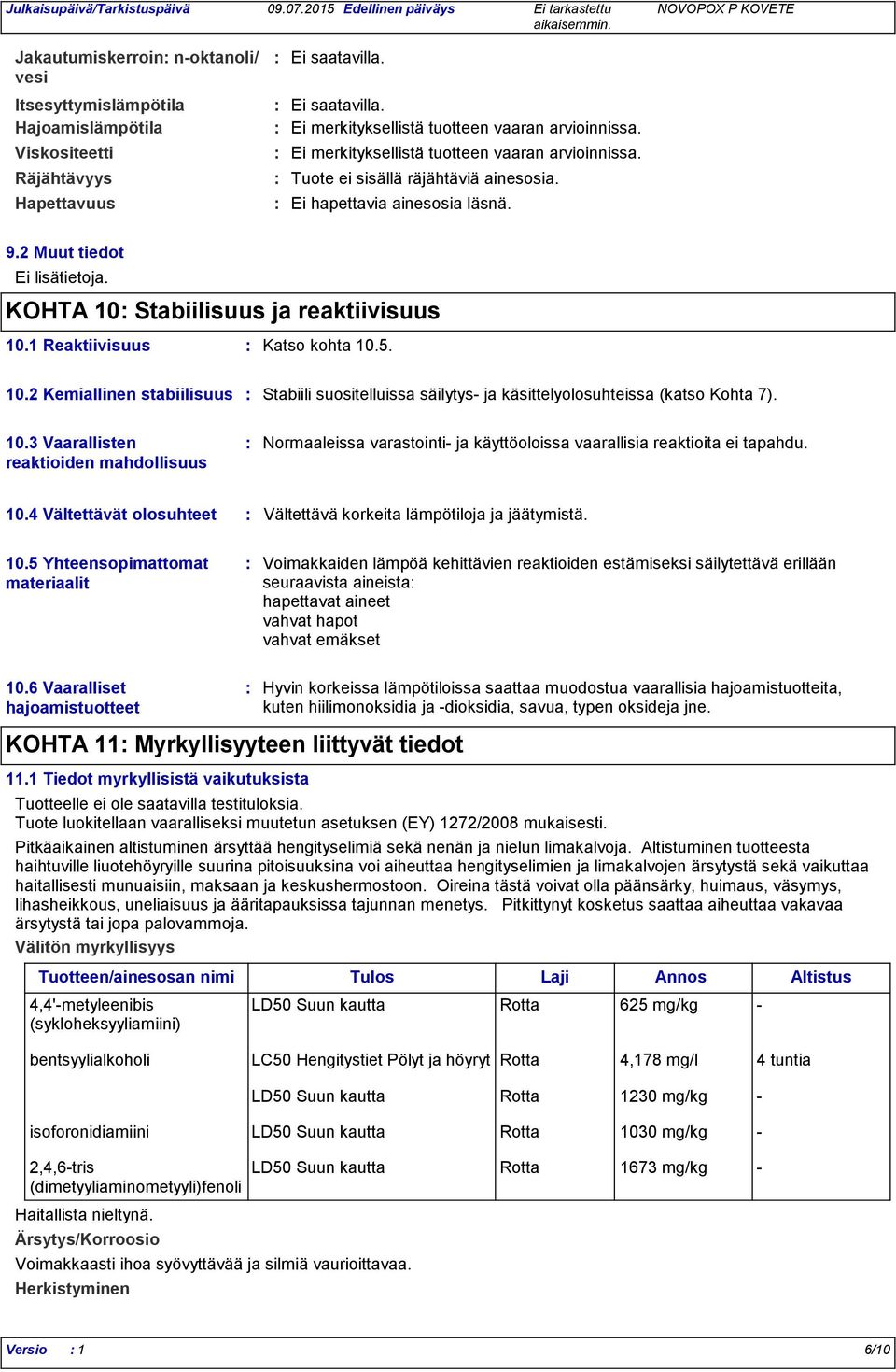 1 Reaktiivisuus Katso kohta 10.5. 10.2 Kemiallinen stabiilisuus Stabiili suositelluissa säilytys- ja käsittelyolosuhteissa (katso Kohta 7). 10.3 Vaarallisten reaktioiden mahdollisuus Normaaleissa varastointi- ja käyttöoloissa vaarallisia reaktioita ei tapahdu.