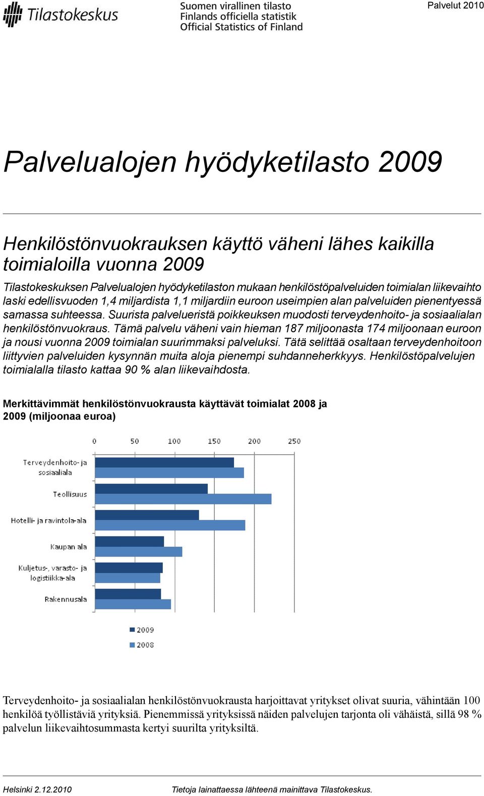 Suurista palvelueristä poikkeuksen muodosti terveydenhoito- ja sosiaalialan henkilöstönvuokraus.