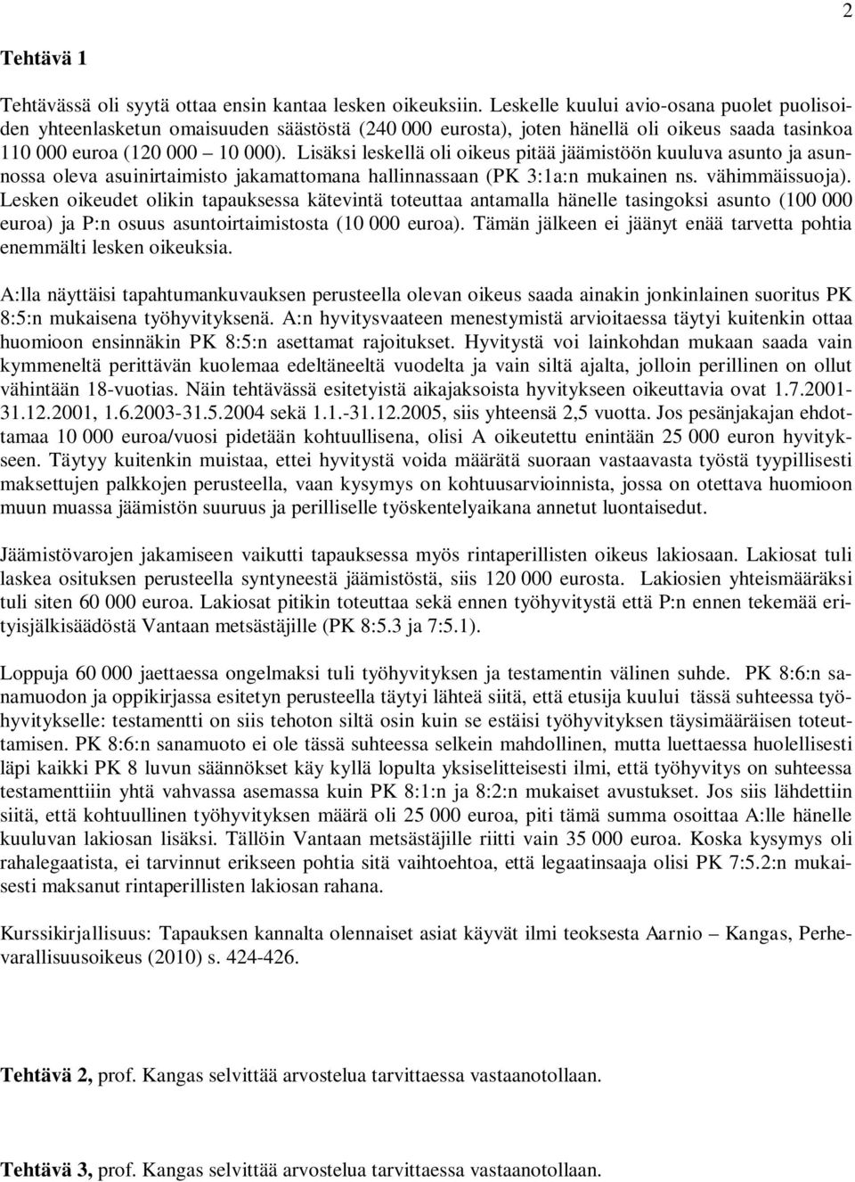 Lisäksi leskellä oli oikeus pitää jäämistöön kuuluva asunto ja asunnossa oleva asuinirtaimisto jakamattomana hallinnassaan (PK 3:1a:n mukainen ns. vähimmäissuoja).