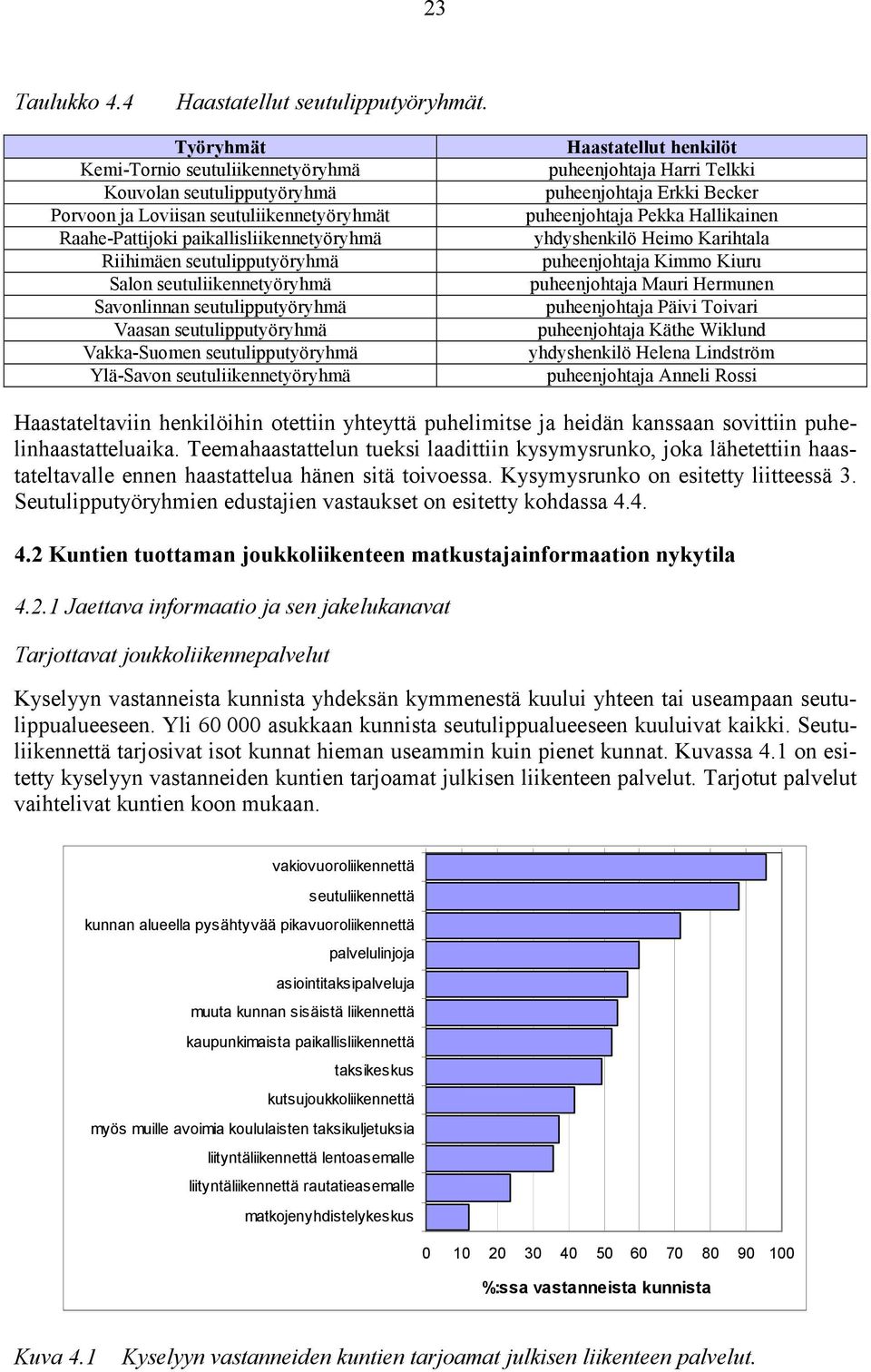 seutuliikennetyöryhmä Savonlinnan seutulipputyöryhmä Vaasan seutulipputyöryhmä Vakka-Suomen seutulipputyöryhmä Ylä-Savon seutuliikennetyöryhmä Haastatellut henkilöt puheenjohtaja Harri Telkki