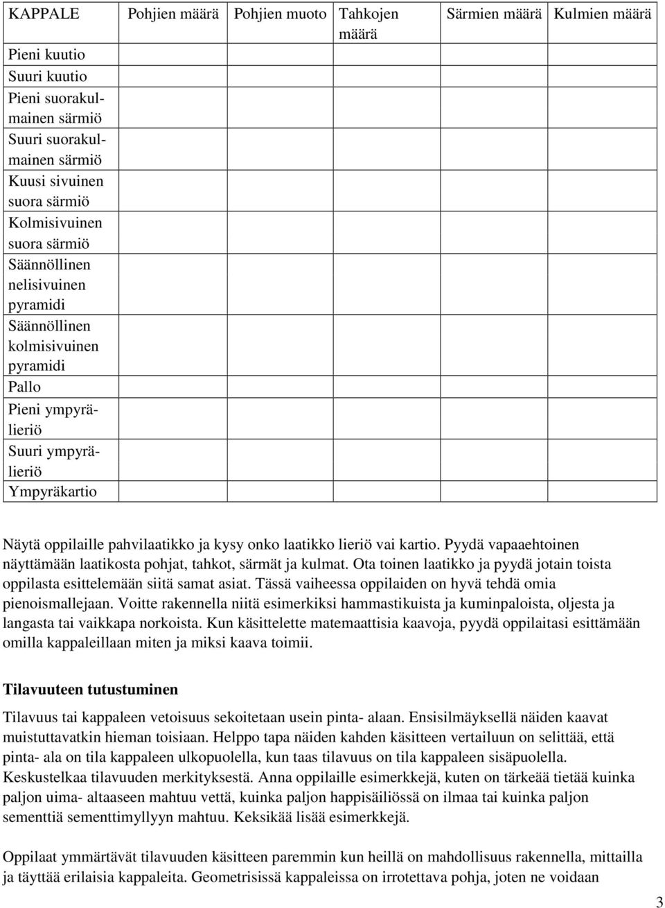 Pyydä vapaaehtoinen näyttämään laatikosta pohjat, tahkot, särmät ja kulmat. Ota toinen laatikko ja pyydä jotain toista oppilasta esittelemään siitä samat asiat.