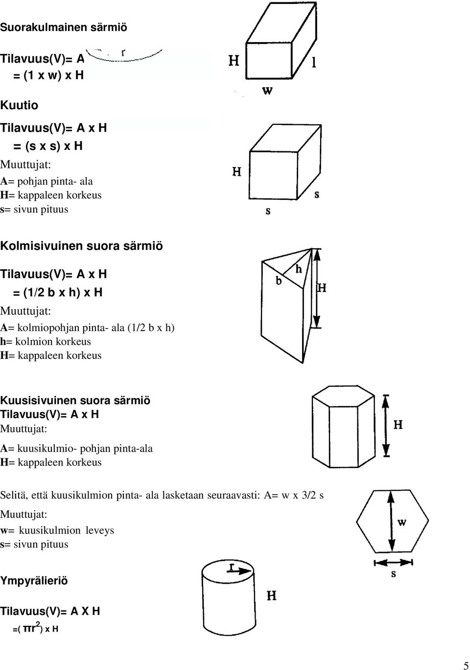 Kuusisivuinen suora A= kuusikulmio- pohjan pinta-ala Selitä, että kuusikulmion pinta- ala