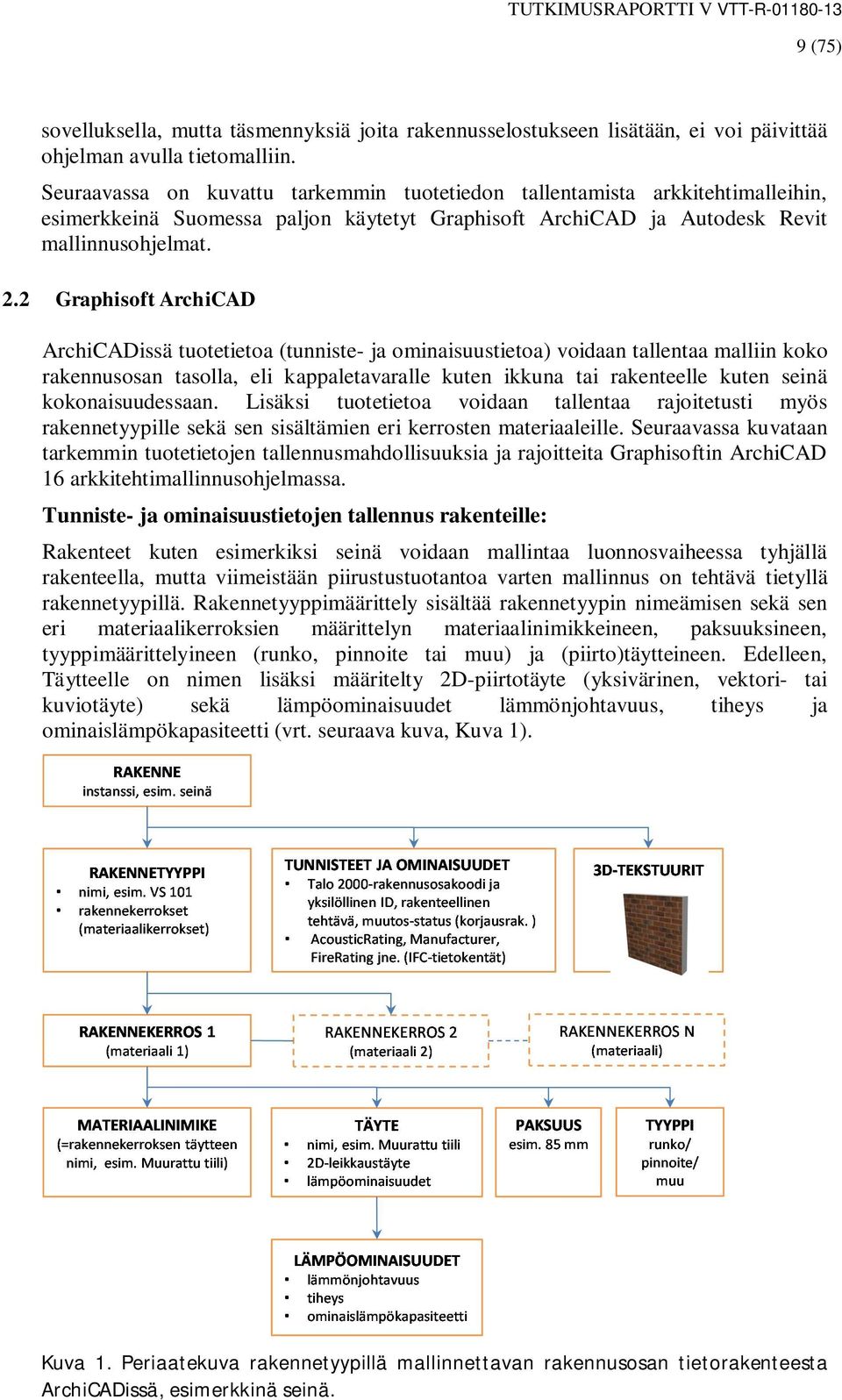 2 Graphisoft ArchiCAD ArchiCADissä tuotetietoa (tunniste- ja ominaisuustietoa) voidaan tallentaa malliin koko rakennusosan tasolla, eli kappaletavaralle kuten ikkuna tai rakenteelle kuten seinä