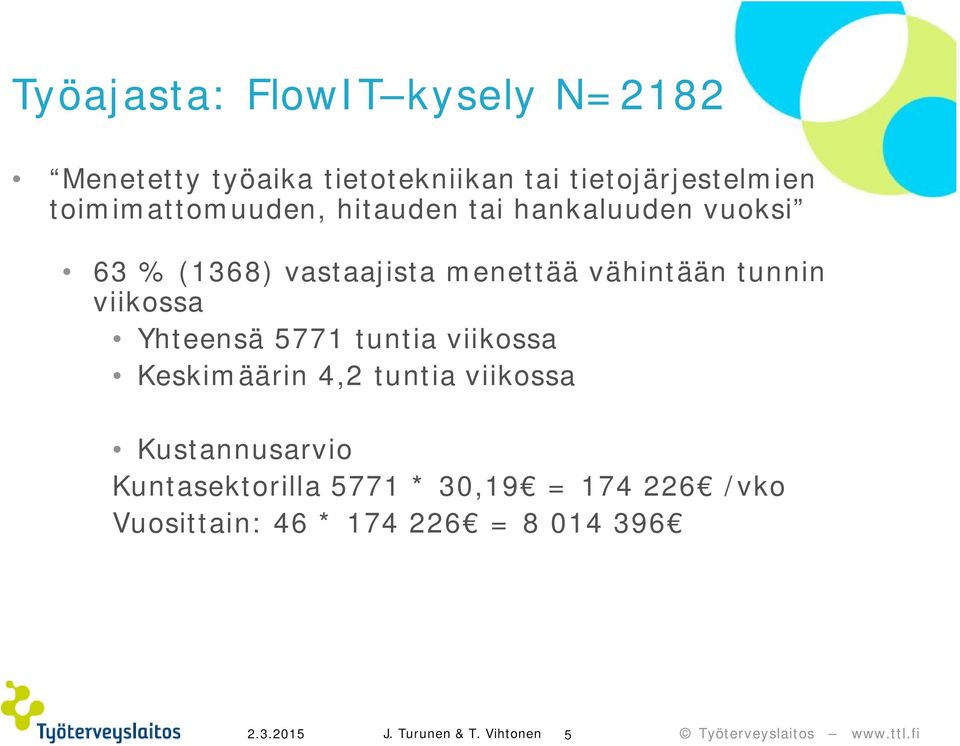 tunnin viikossa Yhteensä 5771 tuntia viikossa Keskimäärin 4,2 tuntia viikossa Kustannusarvio