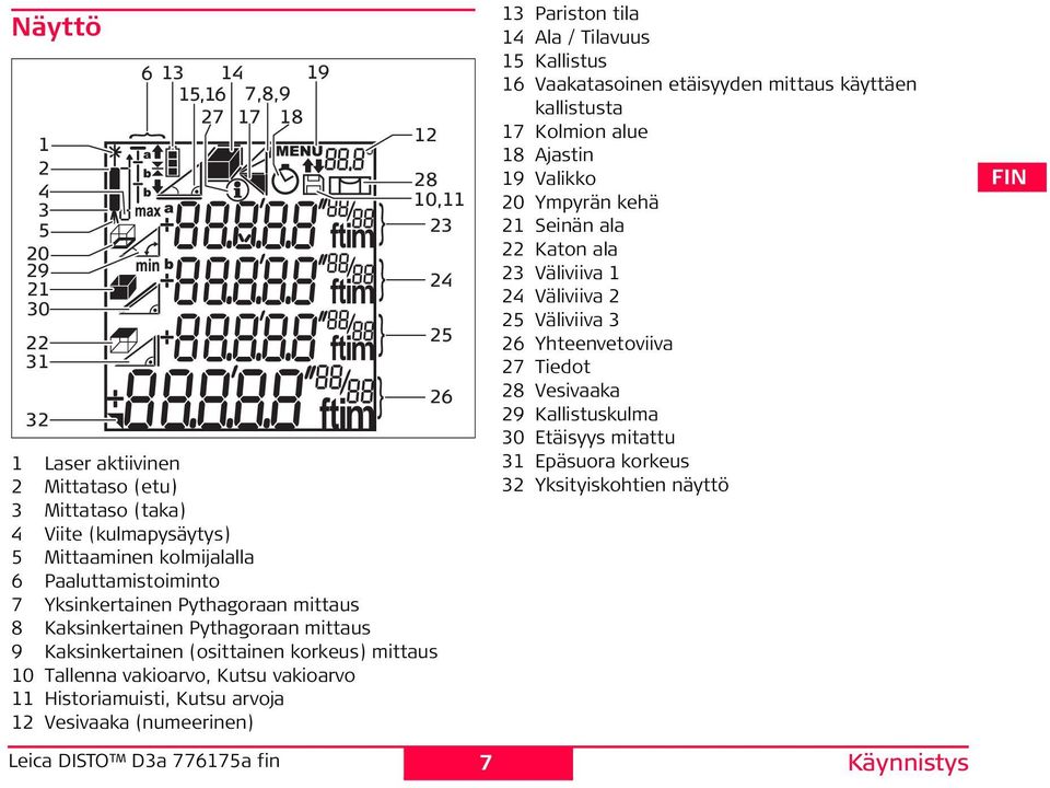 Vesivaaka (numeerinen) 12 28 10,11 23 24 25 26 13 Pariston tila 14 Ala / Tilavuus 15 Kallistus 16 Vaakatasoinen etäisyyden mittaus käyttäen kallistusta 17 Kolmion alue 18 Ajastin 19 Valikko 20