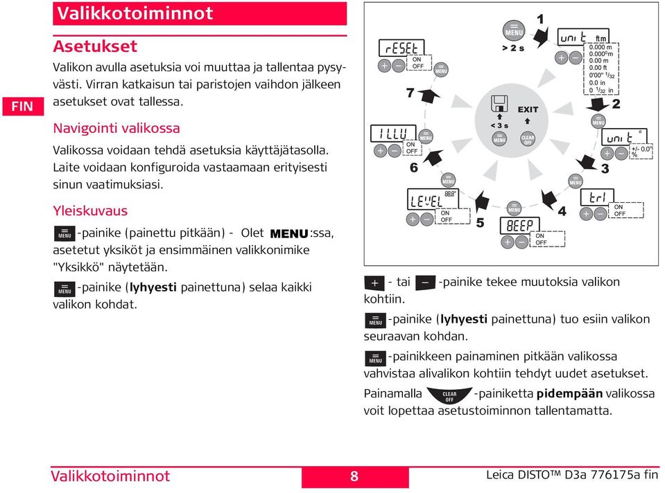 Yleiskuvaus -painike (painettu pitkään) - Olet :ssa, asetetut yksiköt ja ensimmäinen valikkonimike "Yksikkö" näytetään. -painike (lyhyesti painettuna) selaa kaikki valikon kohdat.