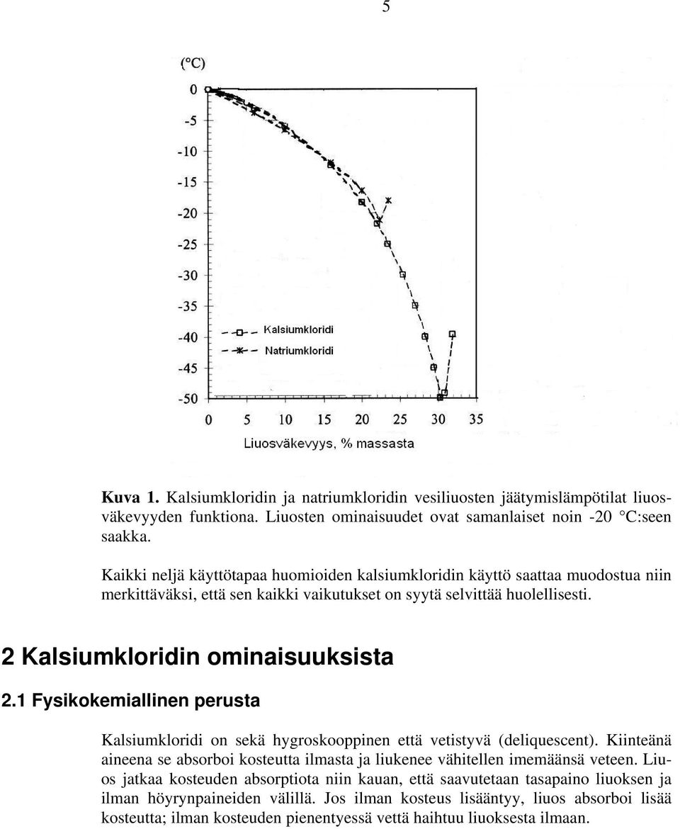 1 Fysikokemiallinen perusta Kalsiumkloridi on sekä hygroskooppinen että vetistyvä (deliquescent). Kiinteänä aineena se absorboi kosteutta ilmasta ja liukenee vähitellen imemäänsä veteen.