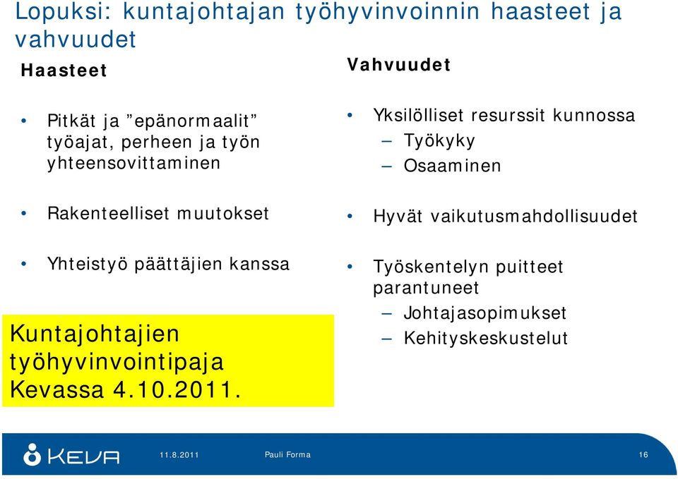 kanssa Kuntajohtajien töhvinvointipaja Kevassa.