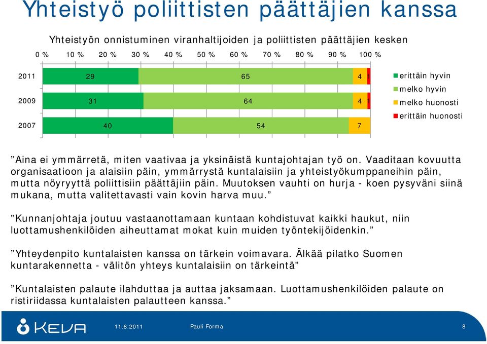 Vaaditaan kovuutta organisaatioon ja alaisiin päin, mmärrstä kuntalaisiin ja hteistökumppaneihin päin, mutta nörttä poliittisiin päättäjiin päin.