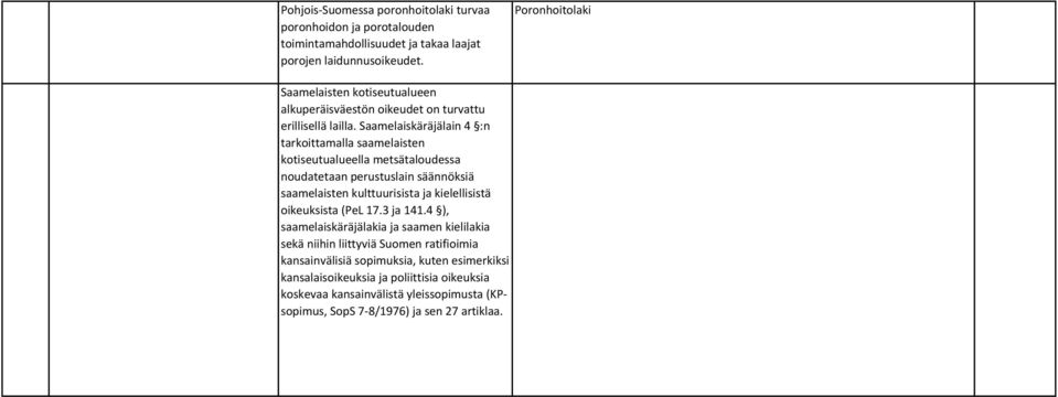 Saamelaiskäräjälain 4 :n tarkoittamalla saamelaisten kotiseutualueella metsätaloudessa noudatetaan perustuslain säännöksiä saamelaisten kulttuurisista ja kielellisistä