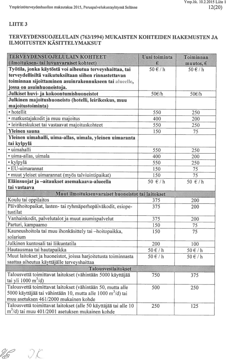 toiminnan sijoittaminen asuinrakennukseen tai al ucel Ic, jossa on asuinhuoneistoja Julkiset huvi- ja kokoontumishuoneistot 50 /h 50 /h Julkinen majoitushuoneisto (hotelli, leirikeskus, muu