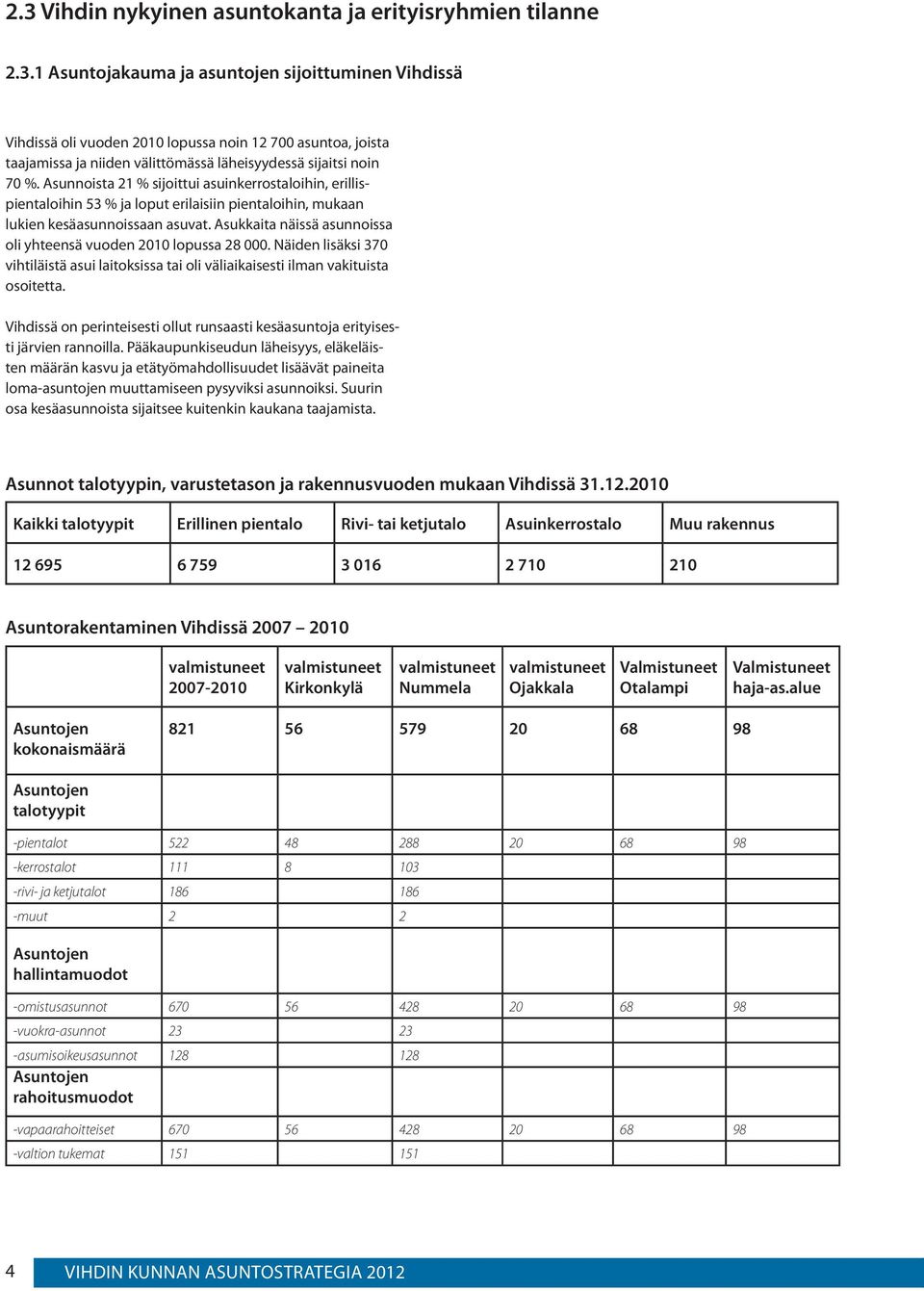 Asukkaita näissä asunnoissa oli yhteensä vuoden 2010 lopussa 28 000. Näiden lisäksi 370 vihtiläistä asui laitoksissa tai oli väliaikaisesti ilman vakituista osoitetta.