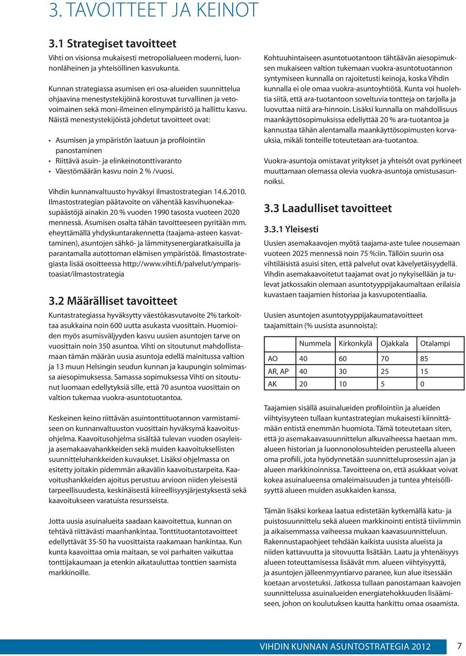 Näistä menestystekijöistä johdetut tavoitteet ovat: Asumisen ja ympäristön laatuun ja profilointiin panostaminen Riittävä asuin- ja elinkeinotonttivaranto Väestömäärän kasvu noin 2 % /vuosi.