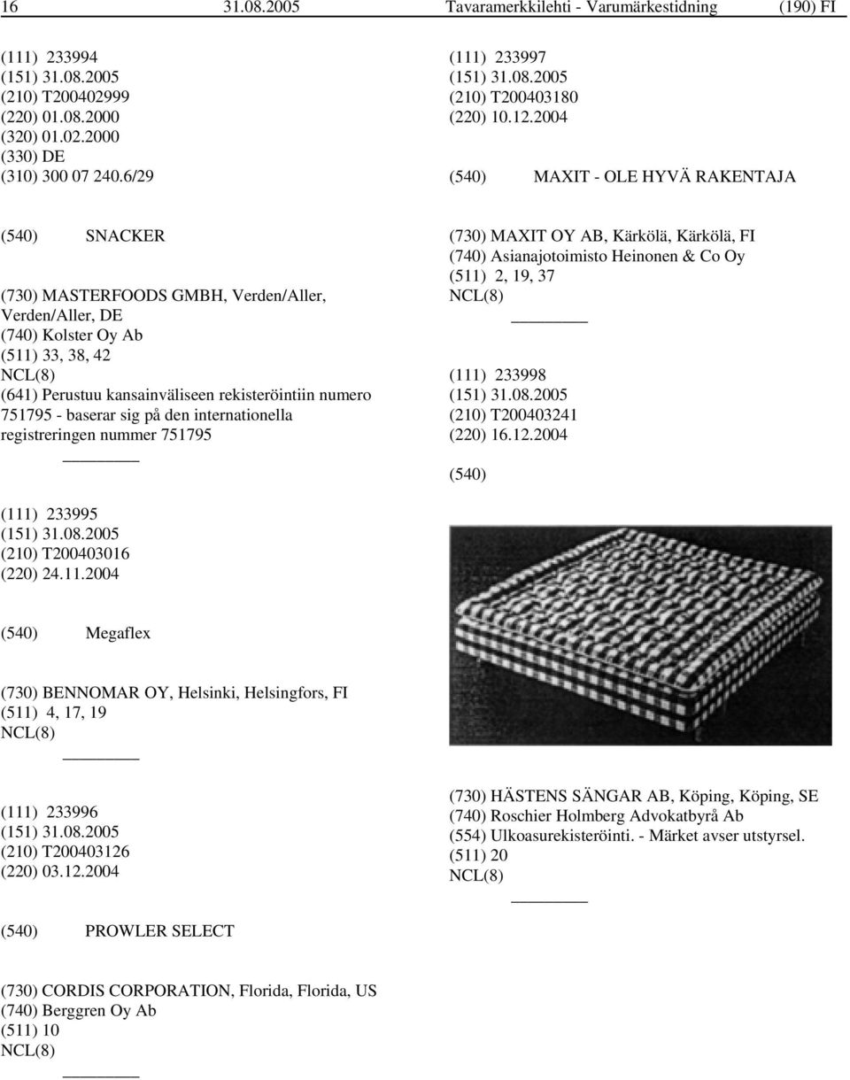 baserar sig på den internationella registreringen nummer 751795 (730) MAXIT OY AB, Kärkölä, Kärkölä, FI (740) Asianajotoimisto Heinonen & Co Oy (511) 2, 19, 37 (111) 233998 (210) T200403241 (220) 16.
