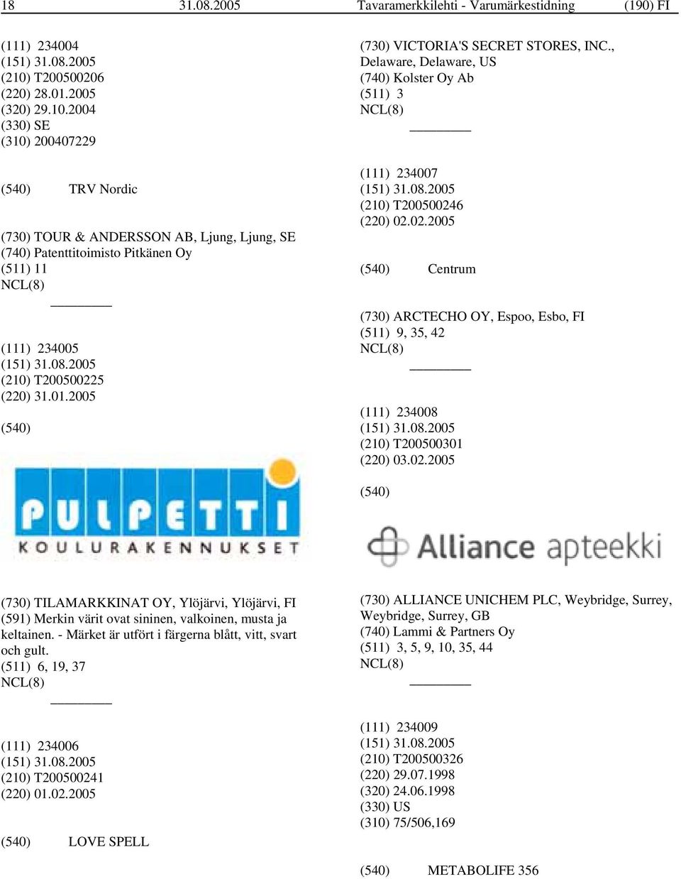 2004 (330) SE (310) 200407229 TRV Nordic (730) TOUR & ANDERSSON AB, Ljung, Ljung, SE (740) Patenttitoimisto Pitkänen Oy (511) 11 (111) 234005 (210) T200500225 (220) 31.01.