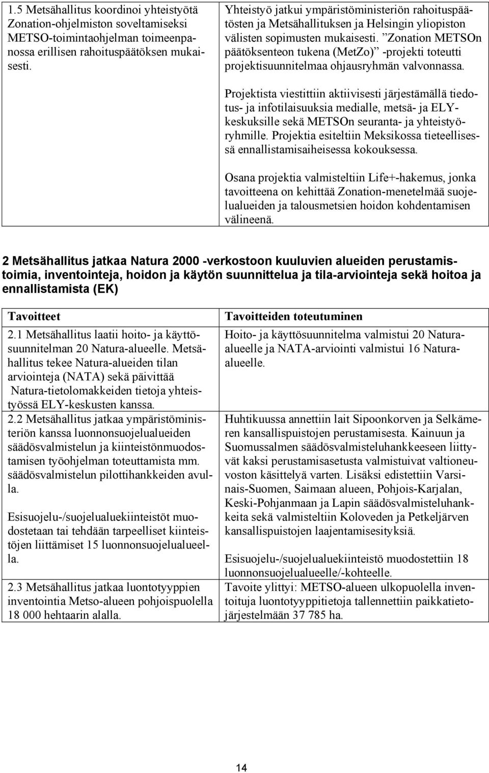 Zonation METSOn päätöksenteon tukena (MetZo) -projekti toteutti projektisuunnitelmaa ohjausryhmän valvonnassa.