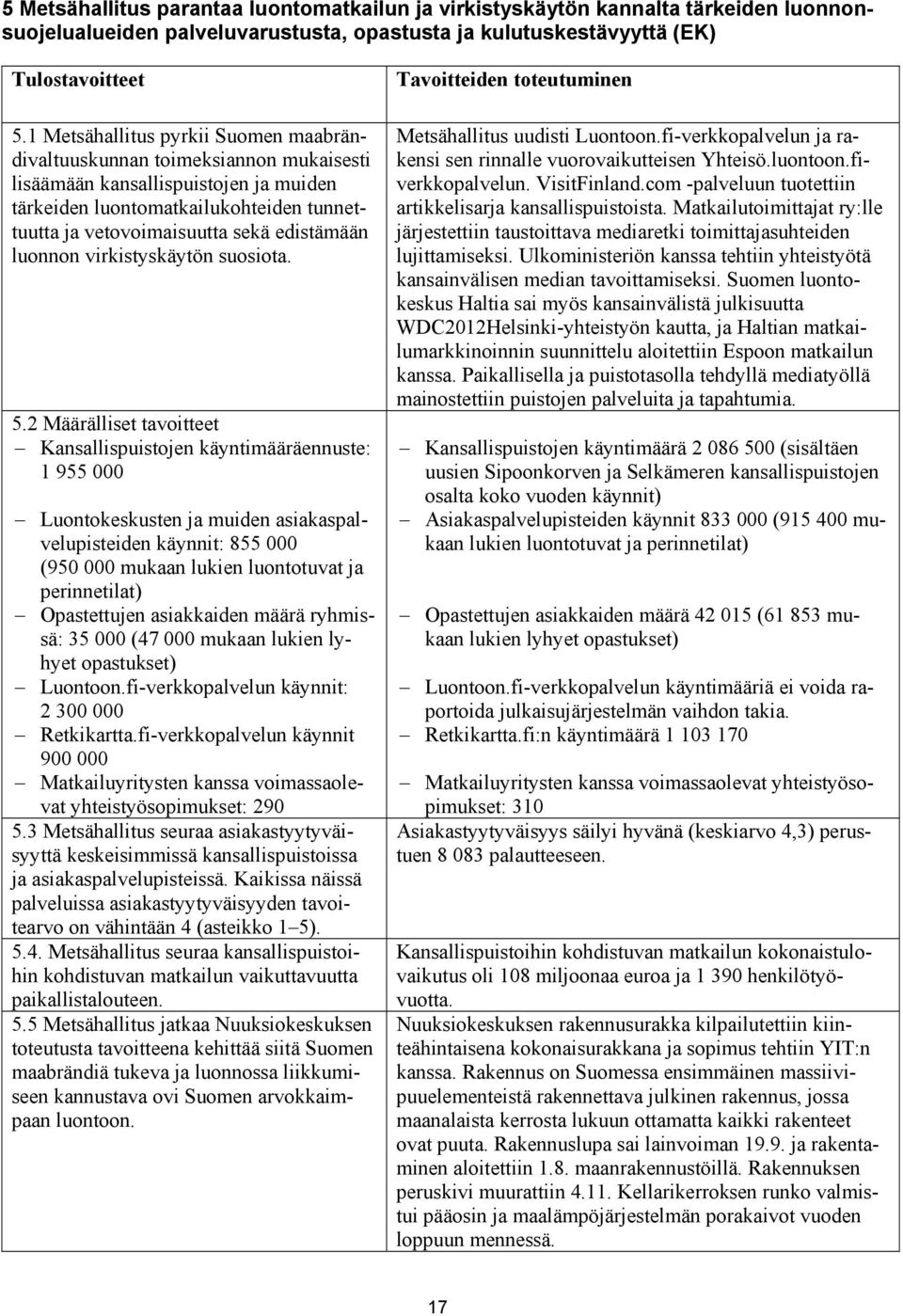 luonnon virkistyskäytön suosiota. 5.