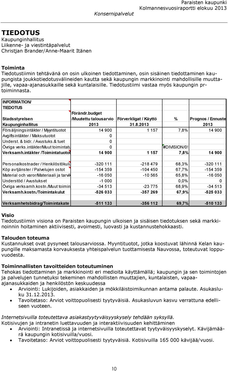 Tiedotustiimi vastaa myös kaupungin prtoiminnasta. INFORMATION/ TIEDOTUS Stadsstyrelsen Förändr.budget /Muutettu talousarvio Förverkligat / Käyttö % Prognos / Ennuste Kaupunginhallitus 2013 31.8.