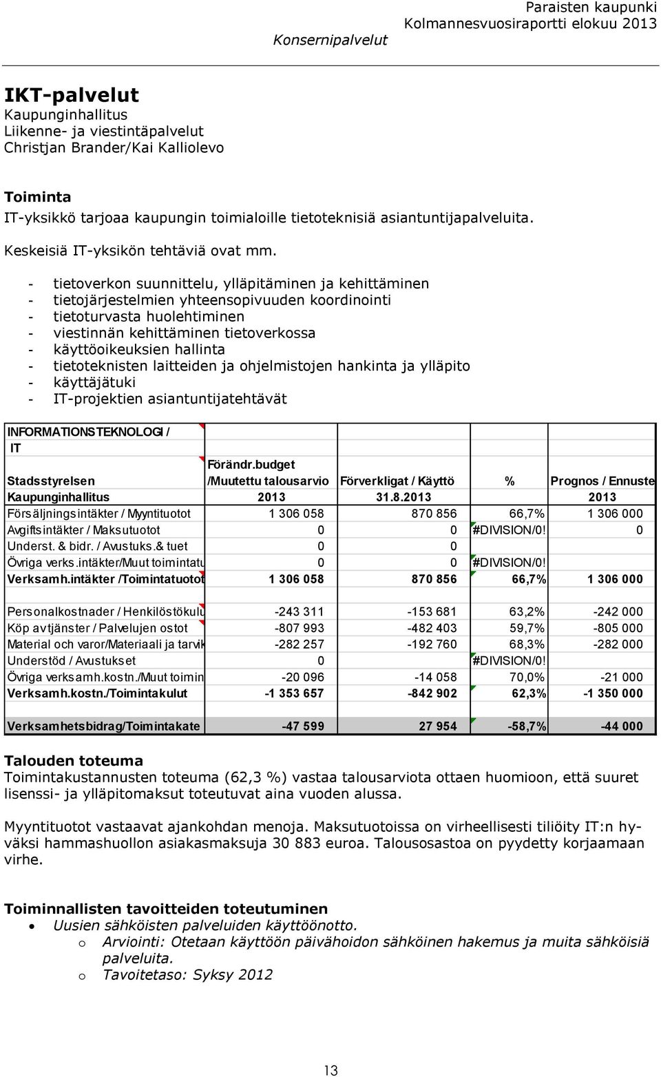 - tietoverkon suunnittelu, ylläpitäminen ja kehittäminen - tietojärjestelmien yhteensopivuuden koordinointi - tietoturvasta huolehtiminen - viestinnän kehittäminen tietoverkossa - käyttöoikeuksien