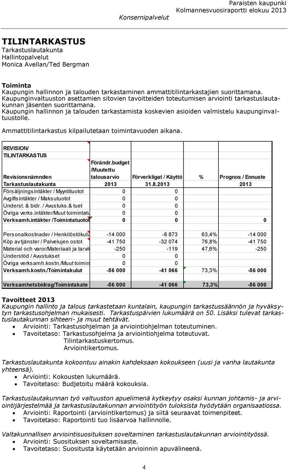 Kaupungin hallinnon ja talouden tarkastamista koskevien asioiden valmistelu kaupunginvaltuustolle. Ammattitilintarkastus kilpailutetaan toimintavuoden aikana.
