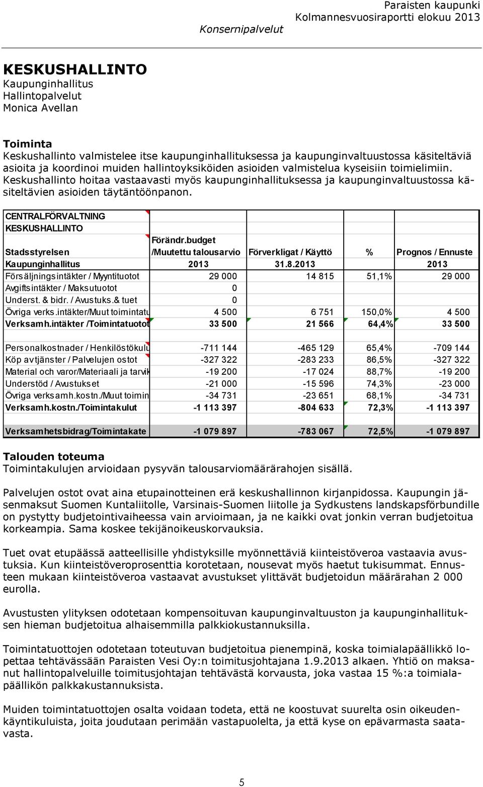 Keskushallinto hoitaa vastaavasti myös kaupunginhallituksessa ja kaupunginvaltuustossa käsiteltävien asioiden täytäntöönpanon. CENTRALFÖRVALTNING KESKUSHALLINTO Stadsstyrelsen Förändr.