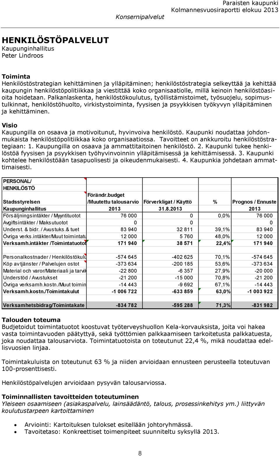 Palkanlaskenta, henkilöstökoulutus, työllistämistoimet, työsuojelu, sopimustulkinnat, henkilöstöhuolto, virkistystoiminta, fyysisen ja psyykkisen työkyvyn ylläpitäminen ja kehittäminen.
