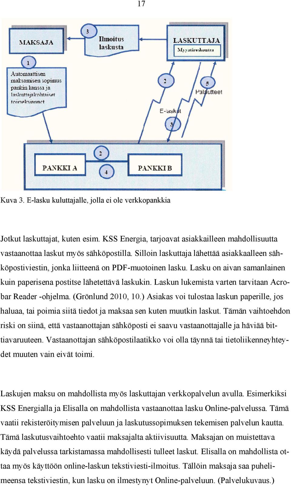 Laskun lukemista varten tarvitaan Acrobar Reader -ohjelma. (Grönlund 2010, 10.) Asiakas voi tulostaa laskun paperille, jos haluaa, tai poimia siitä tiedot ja maksaa sen kuten muutkin laskut.