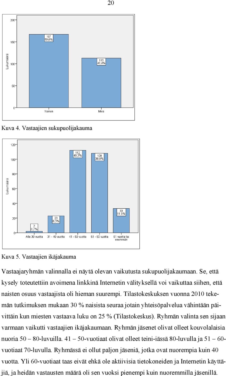 Tilastokeskuksen vuonna 2010 tekemän tutkimuksen mukaan 30 % naisista seuraa jotain yhteisöpalvelua vähintään päivittäin kun miesten vastaava luku on 25 % (Tilastokeskus).