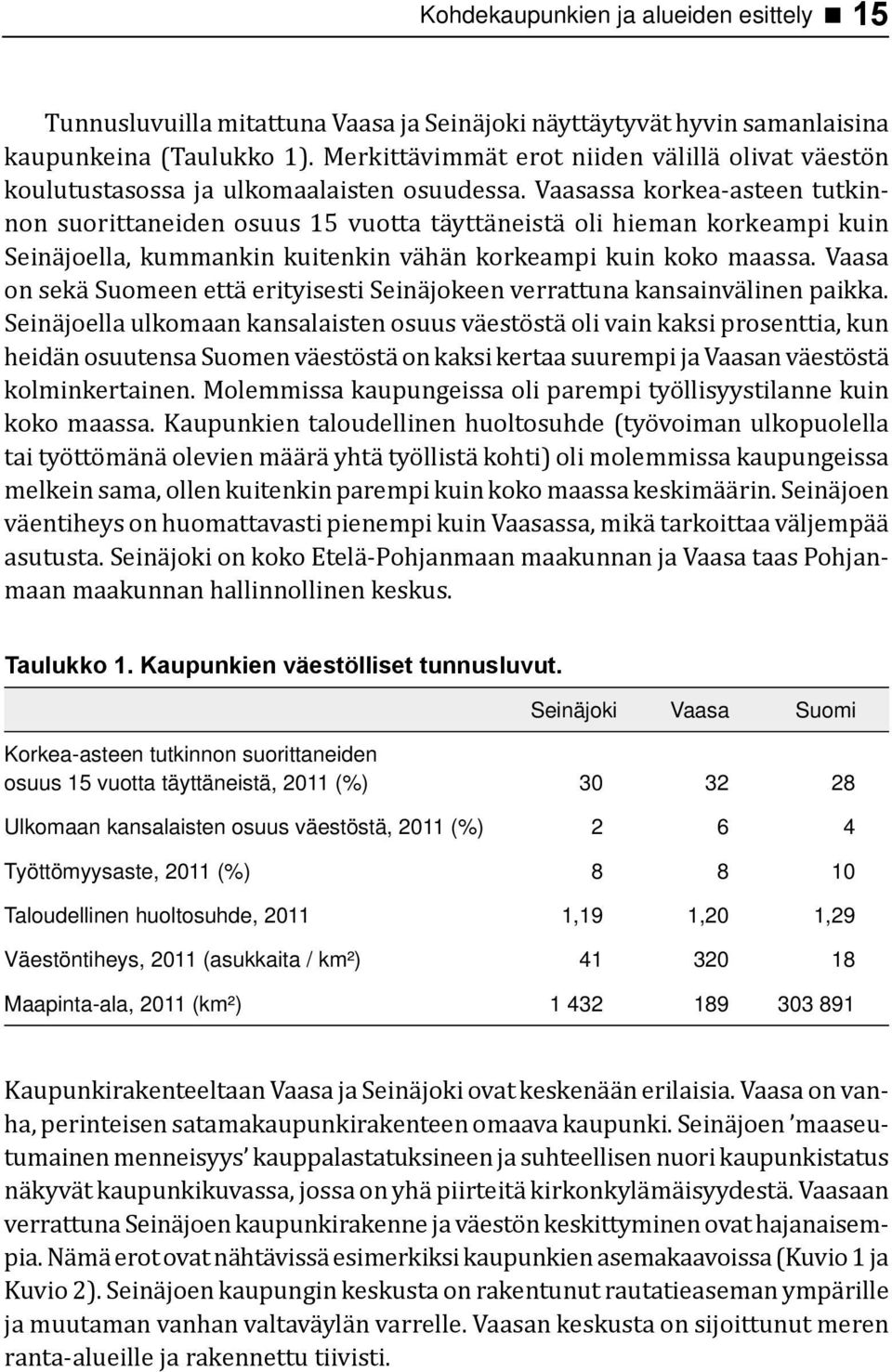 Vaasassa korkea-asteen tutkinnon suorittaneiden osuus 15 vuotta täyttäneistä oli hieman korkeampi kuin Seinäjoella, kummankin kuitenkin vähän korkeampi kuin koko maassa.