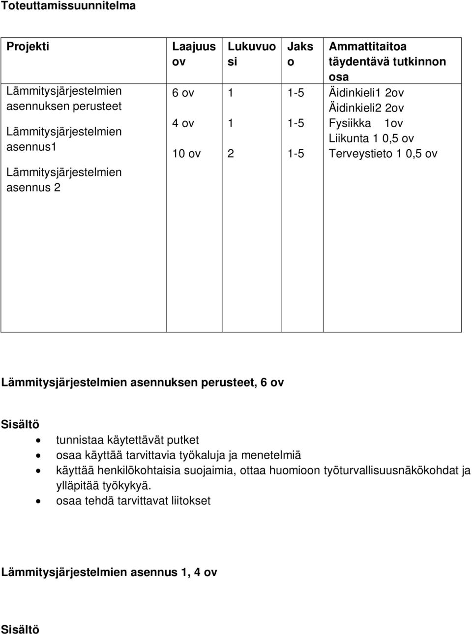 asennus 2 Lämmitysjärjestelmien asennuksen perusteet, 6 ov Sisältö tunnistaa käytettävät putket osaa käyttää tarvittavia työkaluja ja menetelmiä käyttää