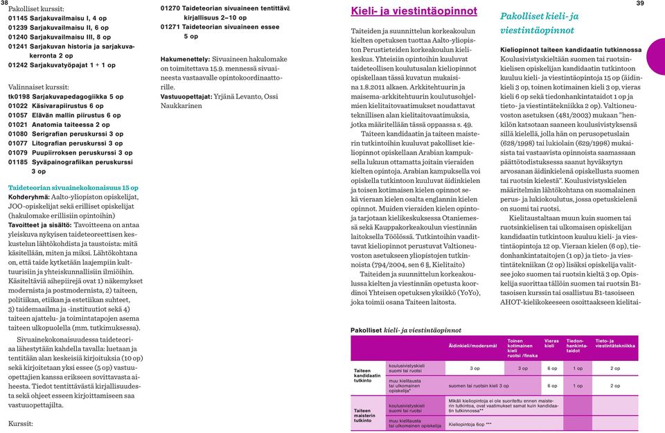 Litografian peruskurssi 3 op 01079 Puupiirroksen peruskurssi 3 op 01185 Syväpainografiikan peruskurssi 3 op Taideteorian sivuainekokonaisuus 15 op Kohderyhmä: Aalto-yliopiston opiskelijat,