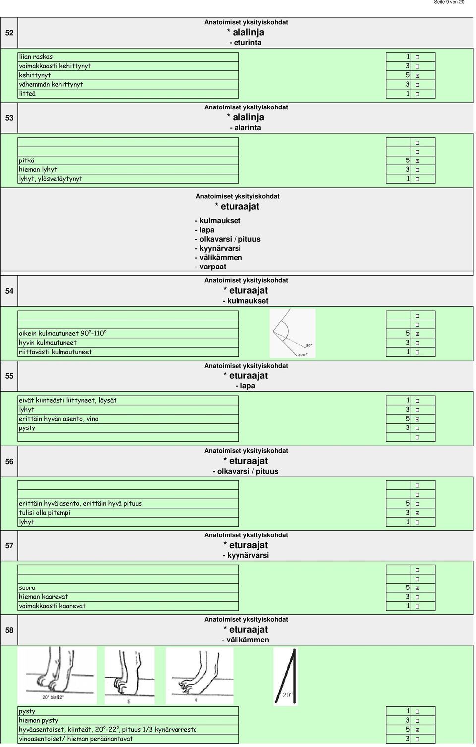 eivät kiinteästi liittyneet, löysät lyhyt erittäin hyvän asento, vino pysty 6 * eturaajat - olkavarsi / pituus erittäin hyvä asento, erittäin hyvä pituus tulisi olla pitempi lyhyt 7 *