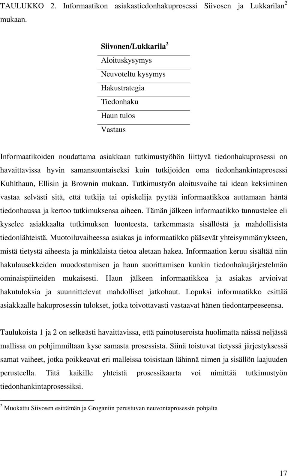 hyvin samansuuntaiseksi kuin tutkijoiden oma tiedonhankintaprosessi Kuhlthaun, Ellisin ja Brownin mukaan.