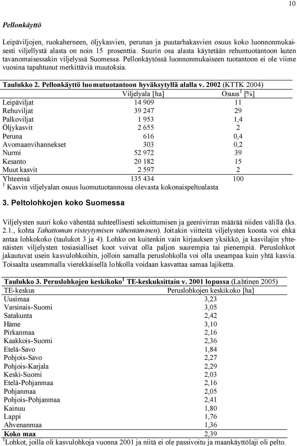 Pellonkäyttö luomutuotantoon hyväksytyllä alalla v.