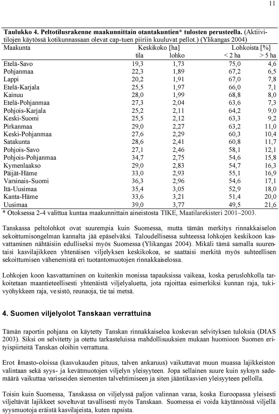 Kainuu 28,0 1,99 68,8 8,0 Etelä-Pohjanmaa 27,3 2,04 63,6 7,3 Pohjois-Karjala 25,2 2,11 64,2 9,0 Keski-Suomi 25,5 2,12 63,3 9,2 Pirkanmaa 29,0 2,27 63,2 11,0 Keski-Pohjanmaa 27,6 2,29 60,3 10,4