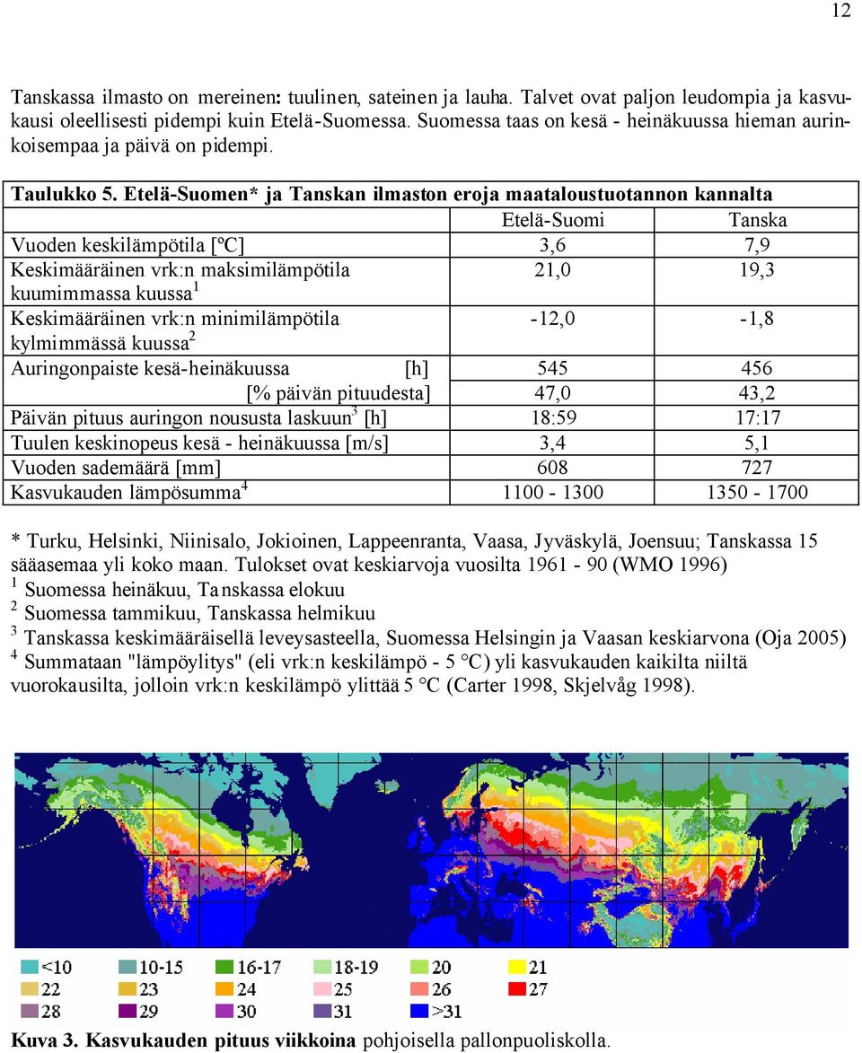 Etelä-Suomen* ja Tanskan ilmaston eroja maataloustuotannon kannalta Etelä-Suomi Tanska Vuoden keskilämpötila [ºC] 3,6 7,9 Keskimääräinen vrk:n maksimilämpötila 21,0 19,3 kuumimmassa kuussa 1