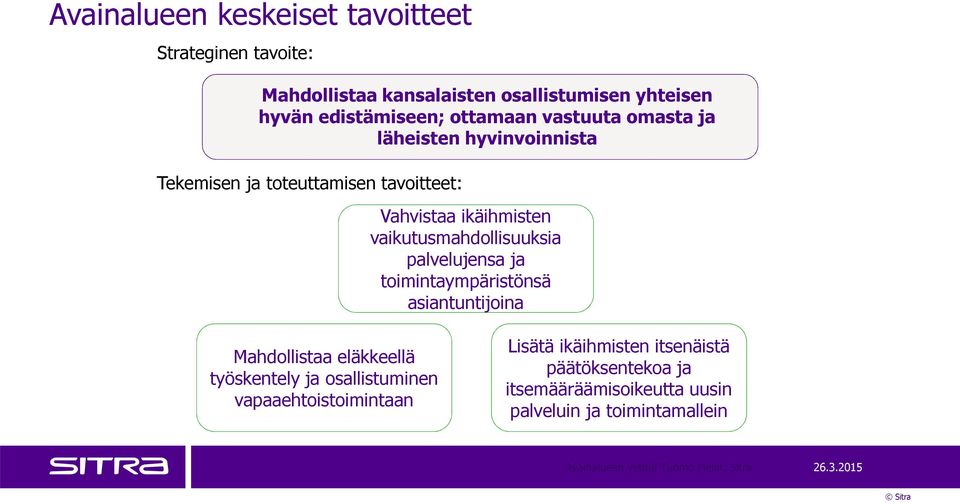 vaikutusmahdollisuuksia palvelujensa ja toimintaympäristönsä asiantuntijoina Mahdollistaa eläkkeellä työskentely ja