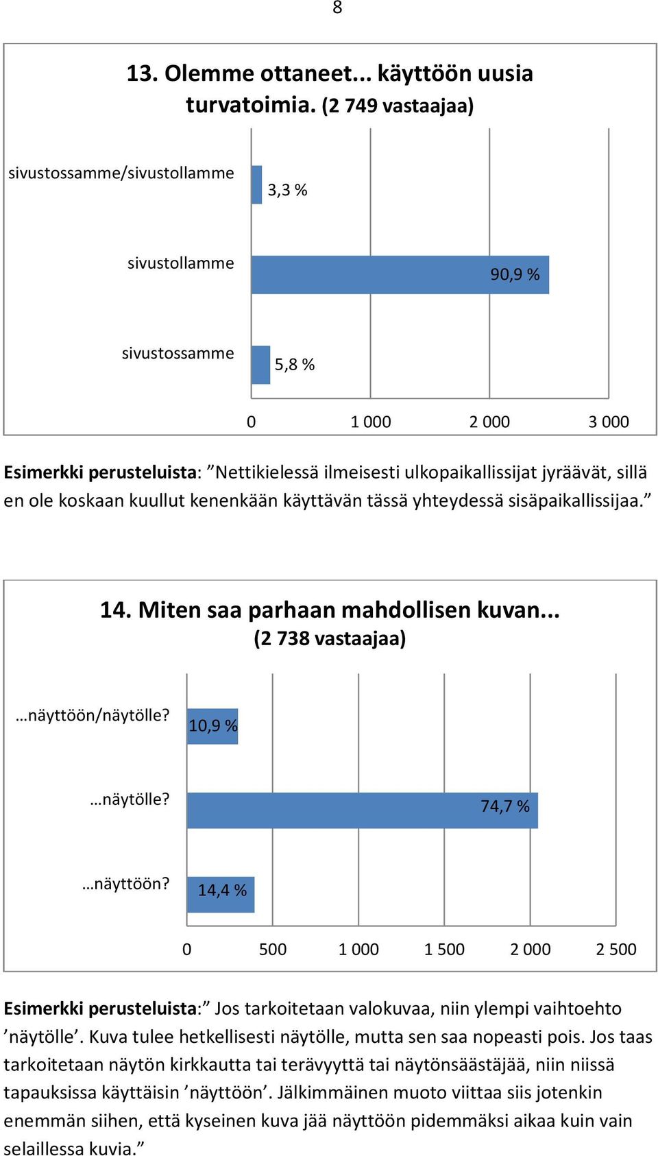 en ole koskaan kuullut kenenkään käyttävän tässä yhteydessä sisäpaikallissijaa. 14. Miten saa parhaan mahdollisen kuvan... (2 738 vastaajaa) näyttöön/näytölle? 10,9 % näytölle? 74,7 % näyttöön?