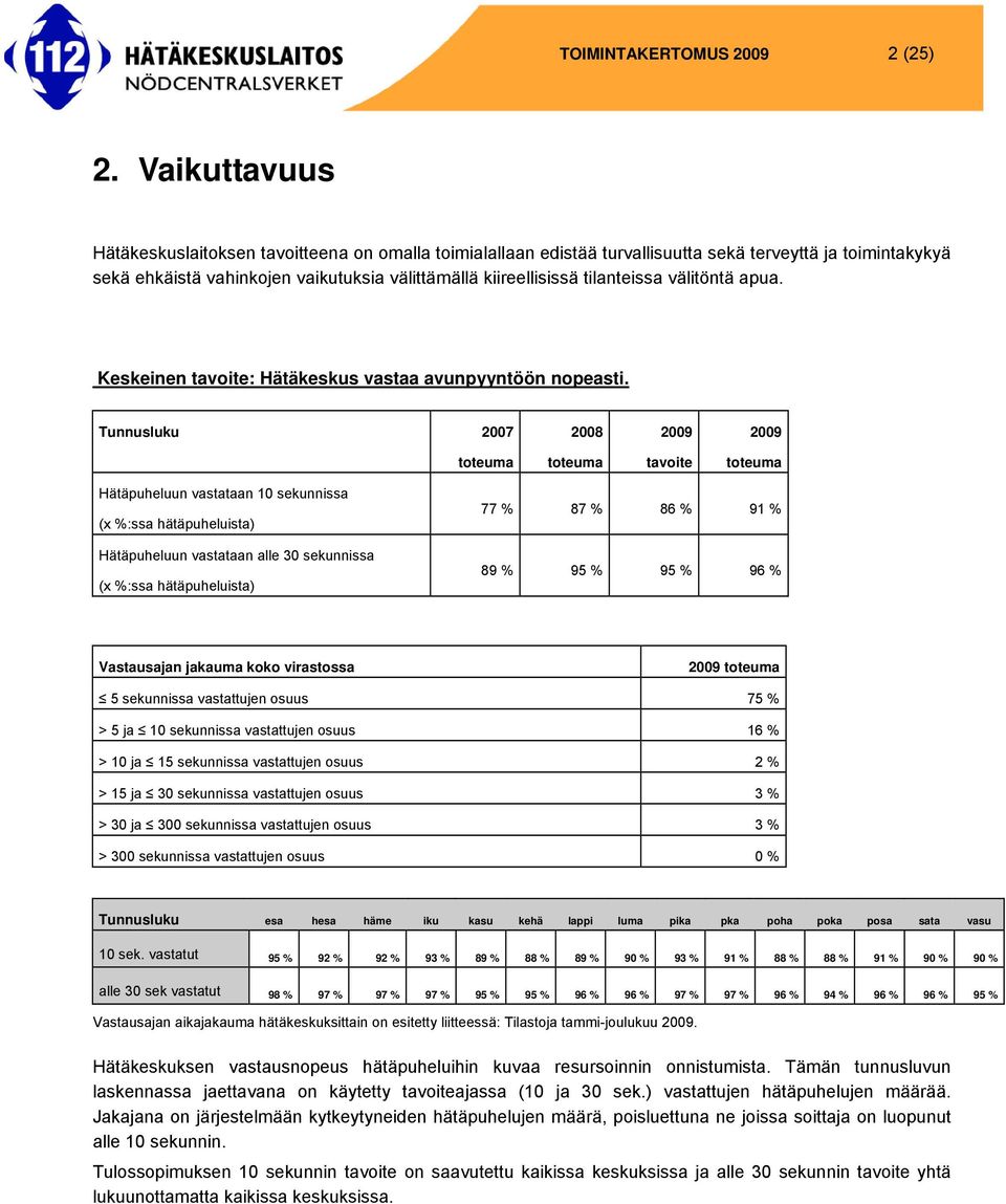 tilanteissa välitöntä apua. Keskeinen tavoite: Hätäkeskus vastaa avunpyyntöön nopeasti.