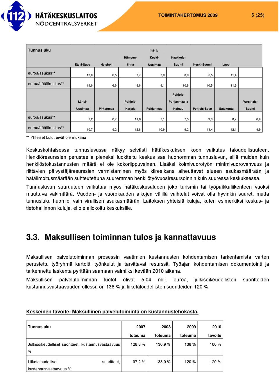 euroa/hätäilmoitus** 10,7 9,2 12,8 10,9 9,2 11,4 12,1 9,9 ** Yhteiset kulut eivät ole mukana Keskuskohtaisessa tunnusluvussa näkyy selvästi hätäkeskuksen koon vaikutus taloudellisuuteen.