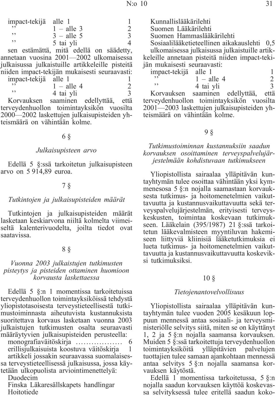 julkaisupisteiden yhteismäärä on vähintään kolme. 6 Julkaisupisteen arvo Edellä 5 :ssä tarkoitetun julkaisupisteen arvo on 5 914,89 euroa.