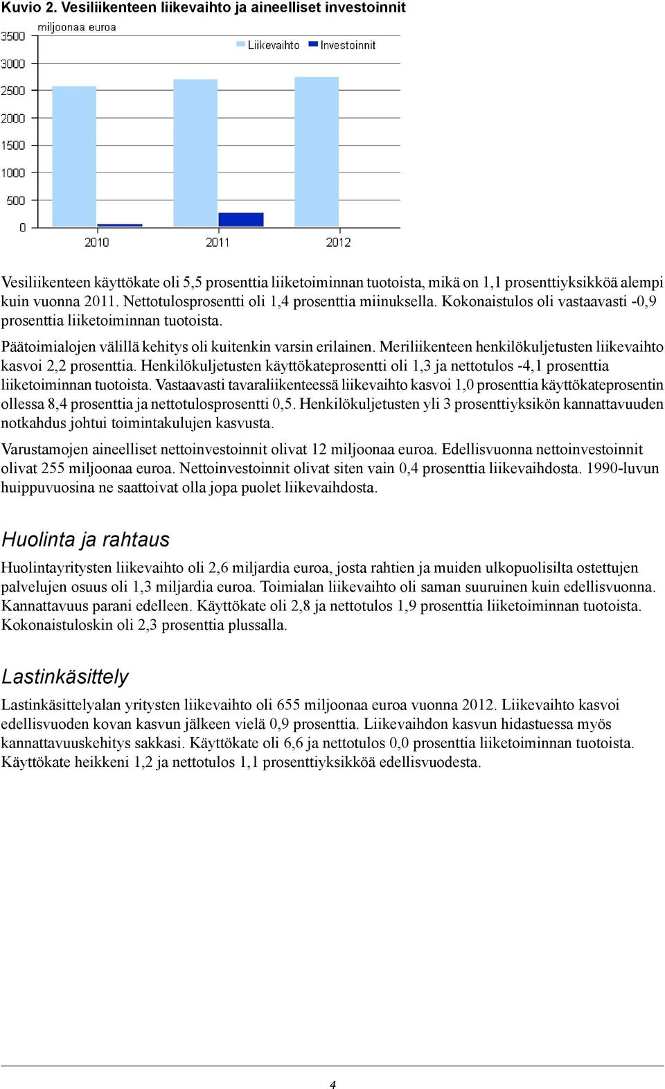 Meriliikenteen henkilökuljetusten liikevaihto kasvoi 2,2 prosenttia. Henkilökuljetusten käyttökateprosentti oli 1,3 ja nettotulos -4,1 prosenttia liiketoiminnan tuotoista.