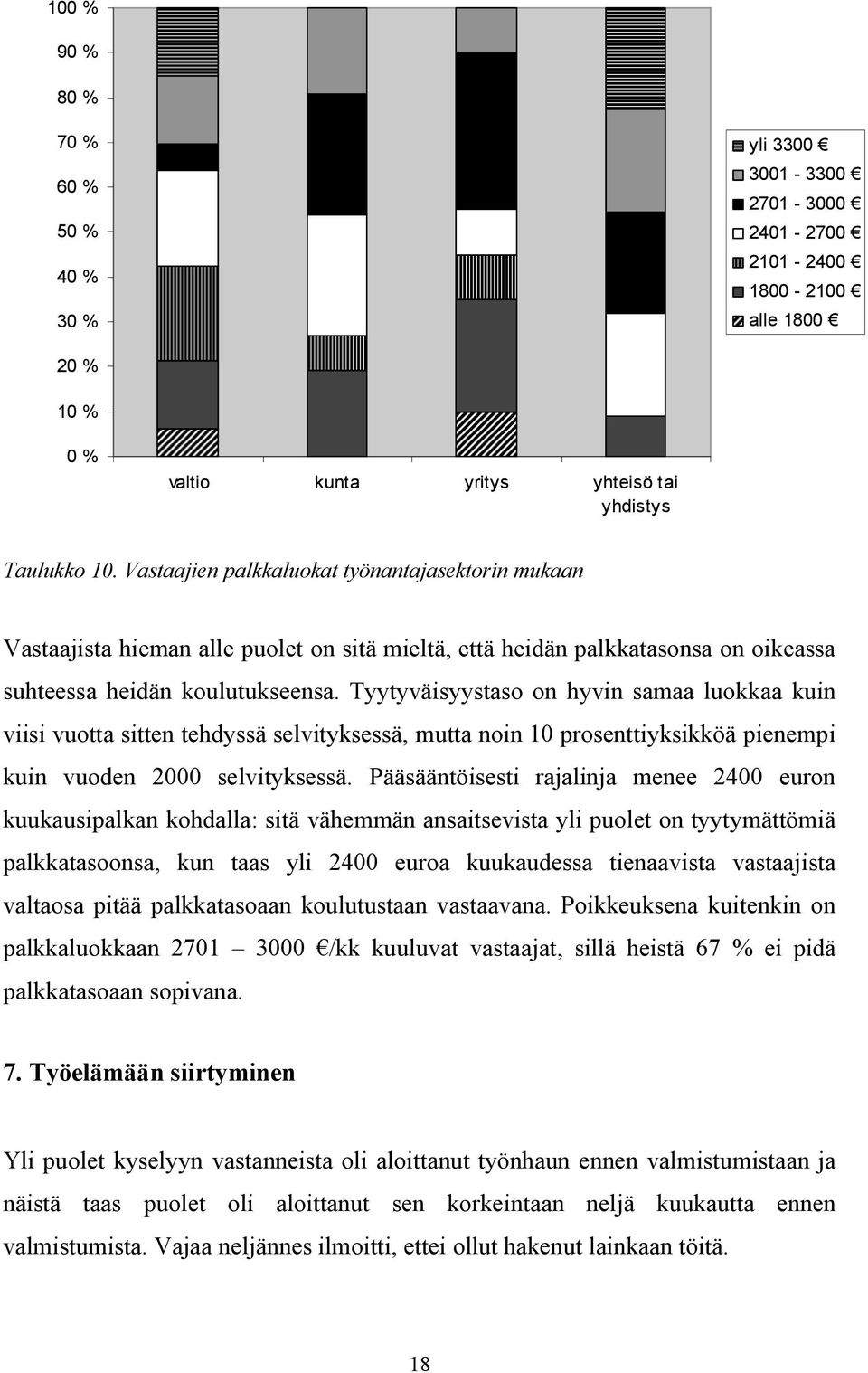 Tyytyväisyystaso on hyvin samaa luokkaa kuin viisi vuotta sitten tehdyssä selvityksessä, mutta noin 10 prosenttiyksikköä pienempi kuin vuoden 2000 selvityksessä.