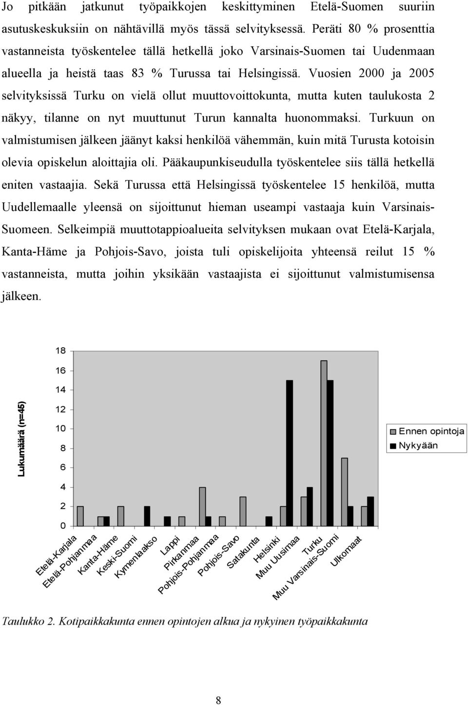 Vuosien 2000 ja 2005 selvityksissä Turku on vielä ollut muuttovoittokunta, mutta kuten taulukosta 2 näkyy, tilanne on nyt muuttunut Turun kannalta huonommaksi.