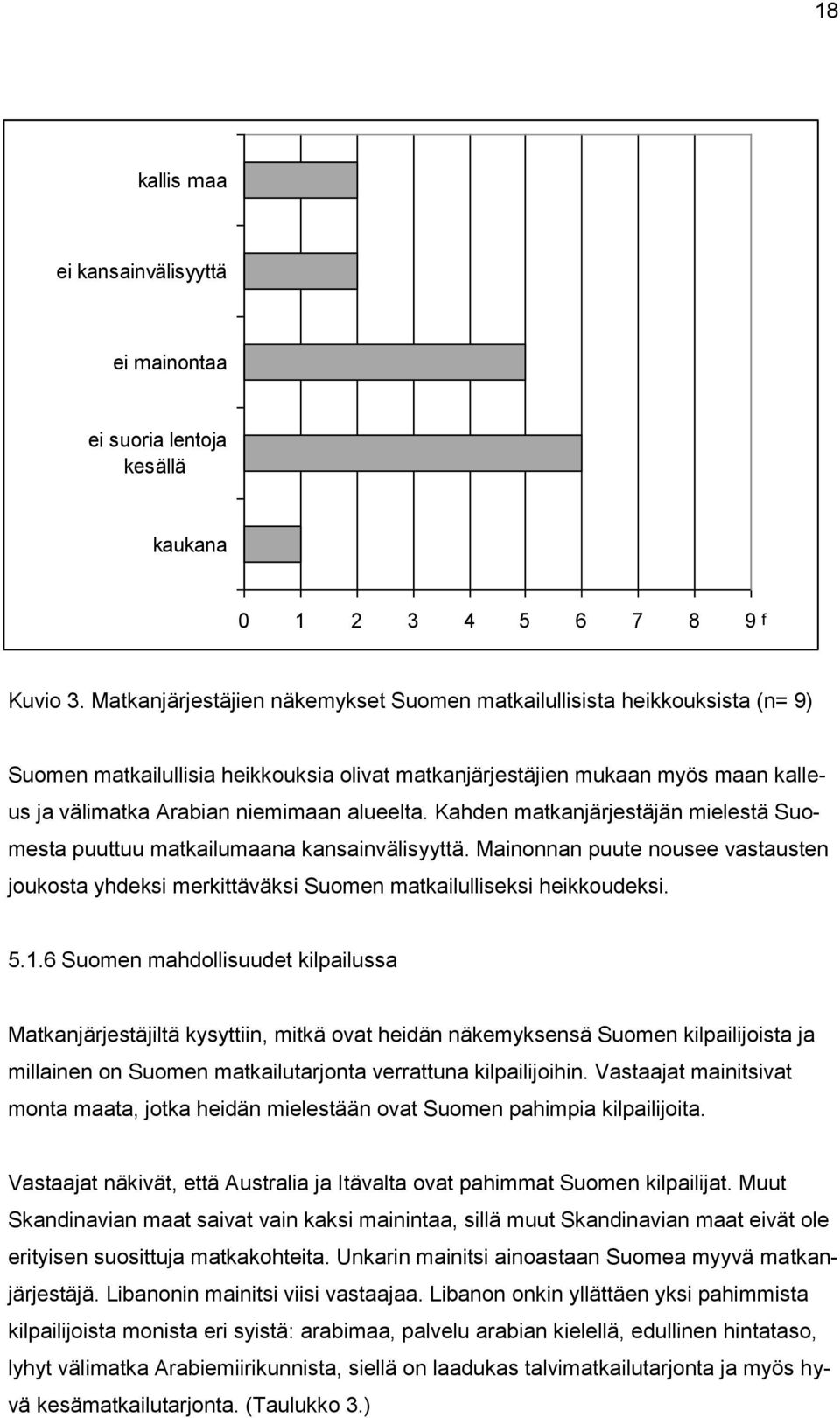 Kahden matkanjärjestäjän mielestä Suomesta puuttuu matkailumaana kansainvälisyyttä. Mainonnan puute nousee vastausten joukosta yhdeksi merkittäväksi Suomen matkailulliseksi heikkoudeksi. 5.1.