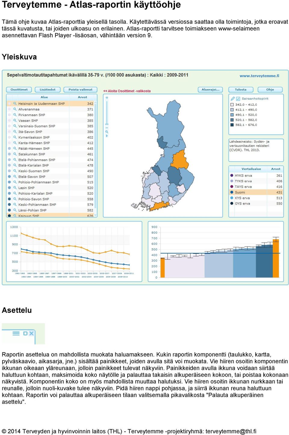 Atlas-raportti tarvitsee toimiakseen www-selaimeen asennettavan Flash Player -lisäosan, vähintään version 9. Yleiskuva Asettelu Raportin asettelua on mahdollista muokata haluamakseen.