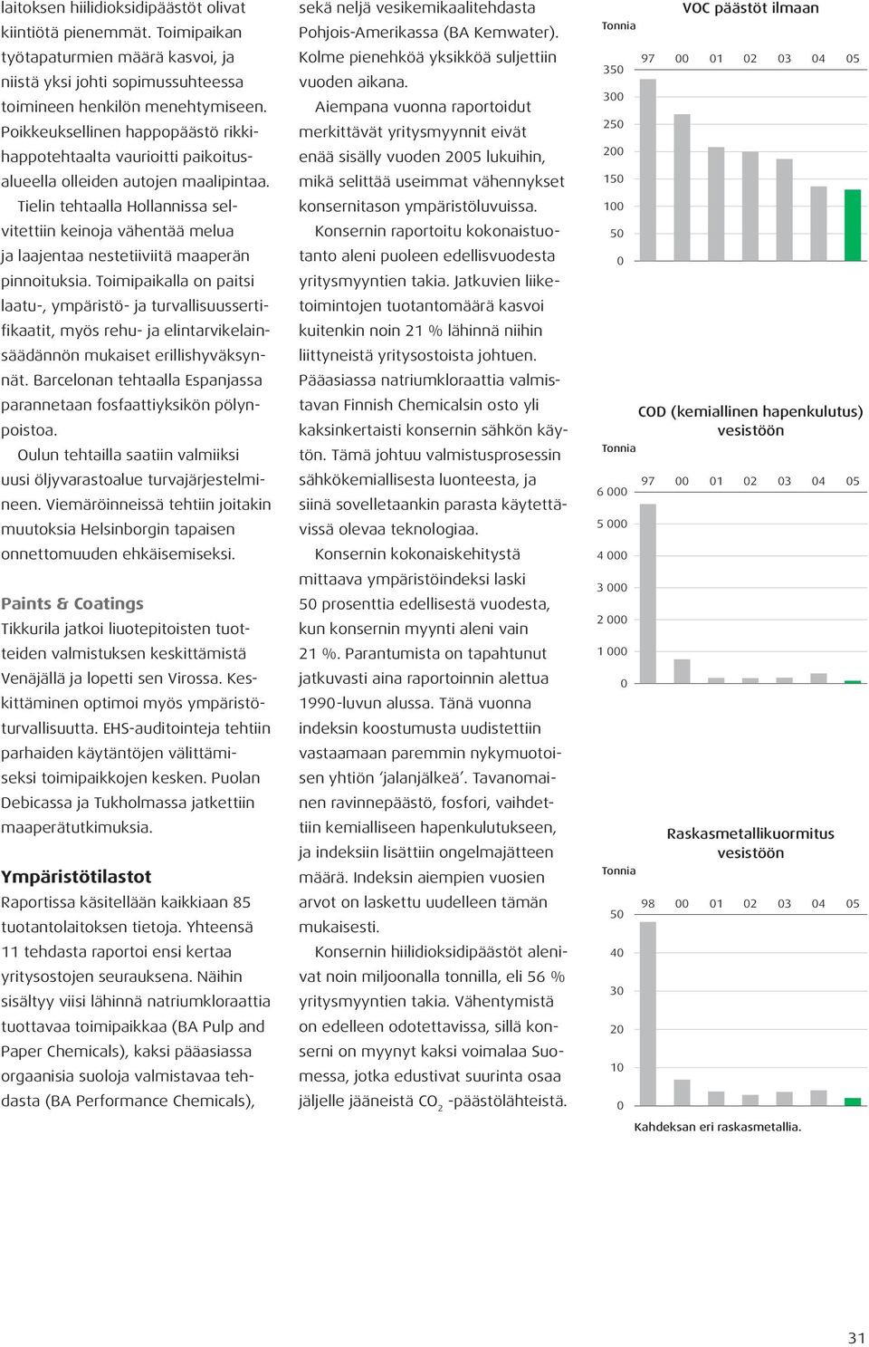 Tielin tehtaalla Hollannissa selvitettiin keinoja vähentää melua ja laajentaa nestetiiviitä maaperän pinnoituksia.