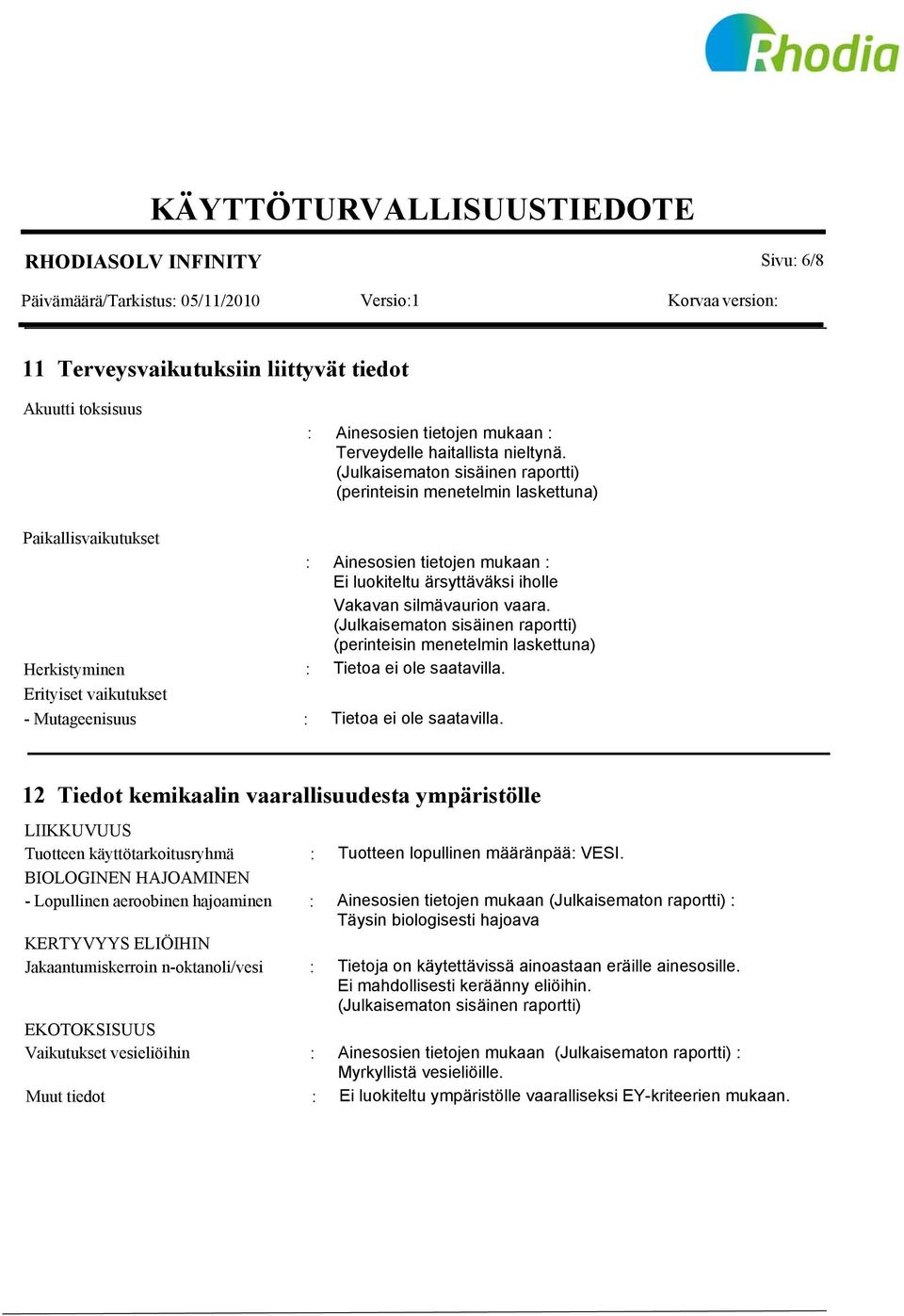 (Julkaisematon sisäinen raportti) (perinteisin menetelmin laskettuna) Herkistyminen Tietoa ei ole saatavilla. Erityiset vaikutukset - Mutageenisuus Tietoa ei ole saatavilla.