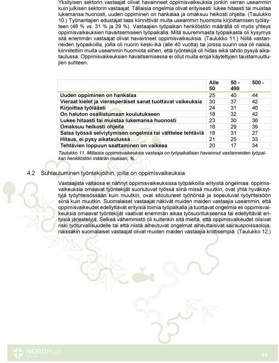 ) Työnantajien edustajat taas kiinnittivät muita useammin huomiota kirjoittamisen työläyteen (48 % vs. 31 % ja 29 %).