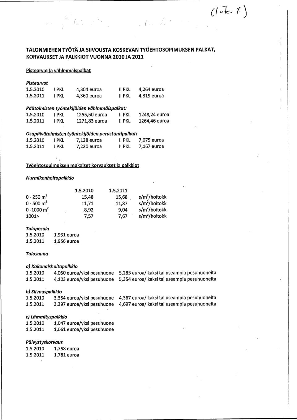 2011 I PKL 1271, 83 euroa II PKL 1264,46 euroa Osapäivätoimisten työntekijöiden perustuntipalkat: 1.5.2010 I PKL 7,128 euroa 11 PKL 7,075 euroa 1.